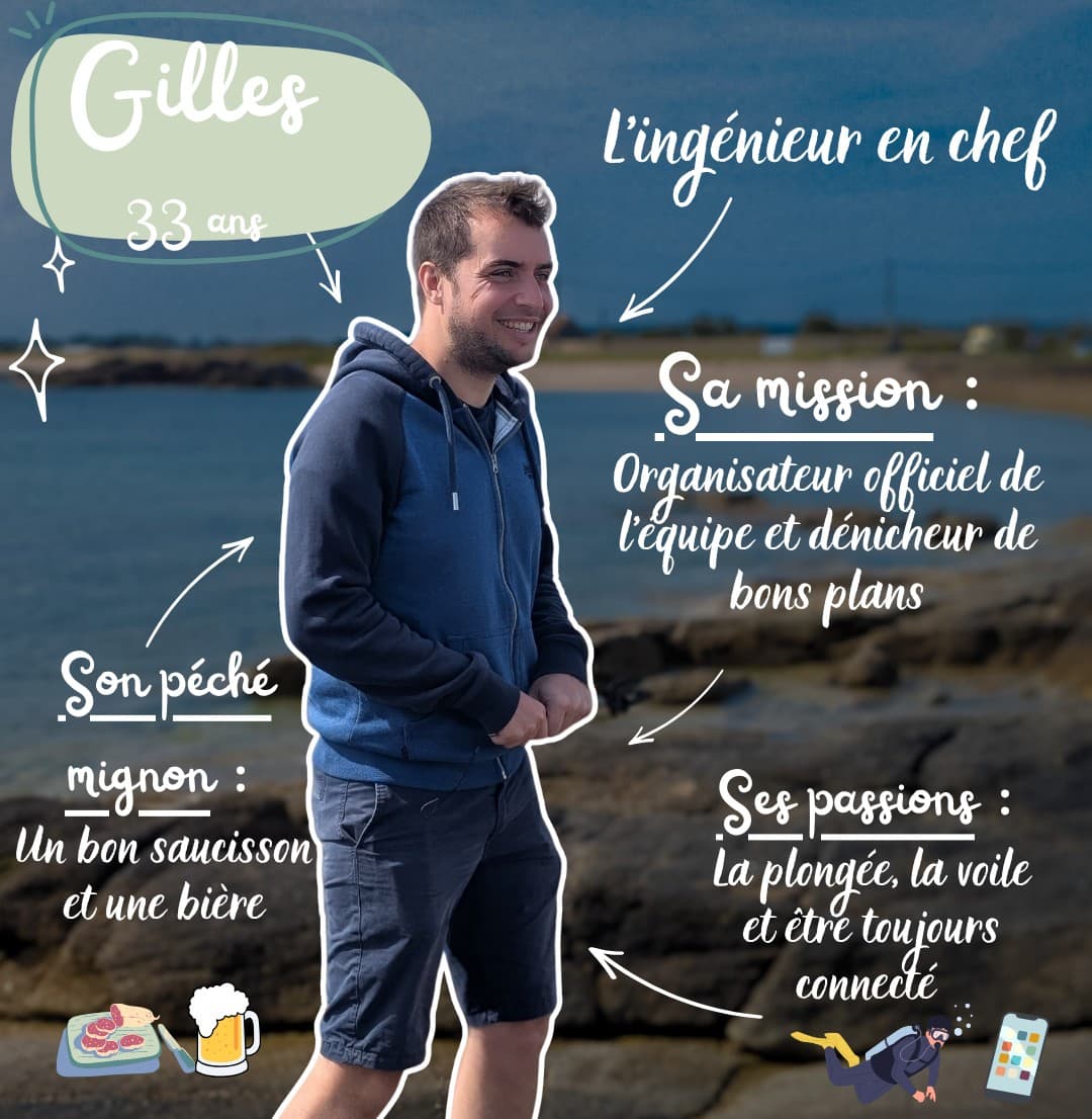 Portrait de Gilles, co-fondateur de 4 pieds sur terre